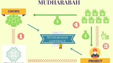 PROJECT-DEVELOPER-9bddde300c994be3871dd9790d15f7bb