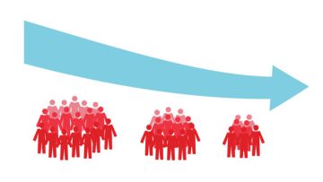 L’infelice decrescita demografica