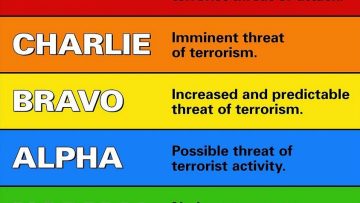 Europa, NATO in massima allerta