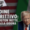 L’ordine restrittivo: washington mette Roma alla gogna